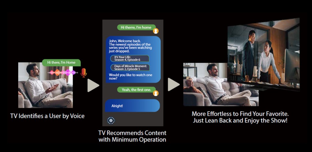 AI Voice Navigator Neo: Faster Access with Minimal User Operation